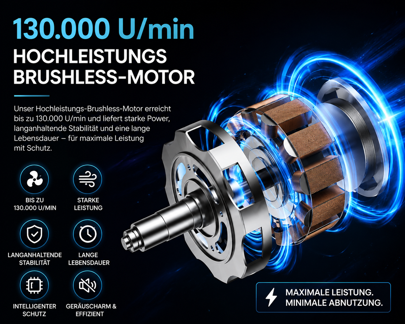 Mini Turbo Jet Lüfter – Kabelloser Druckluft-Reiniger mit USB-C | 3 Stufen
